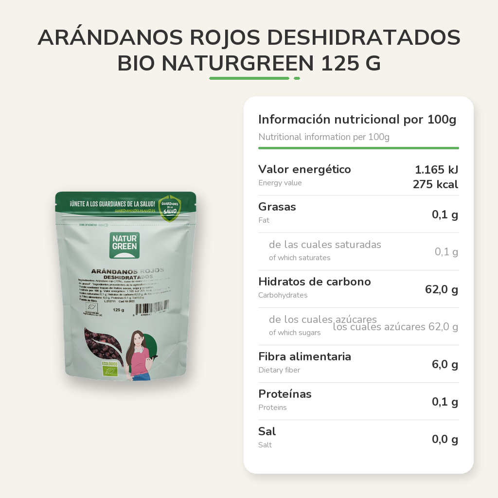 Información nutricional