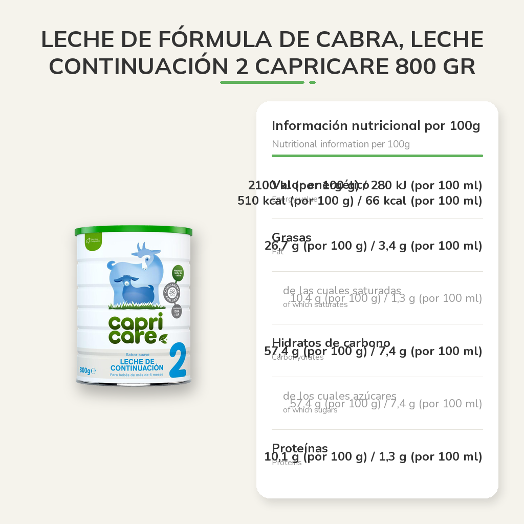 Información nutricional