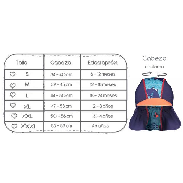 Gorra Solar Albatross M