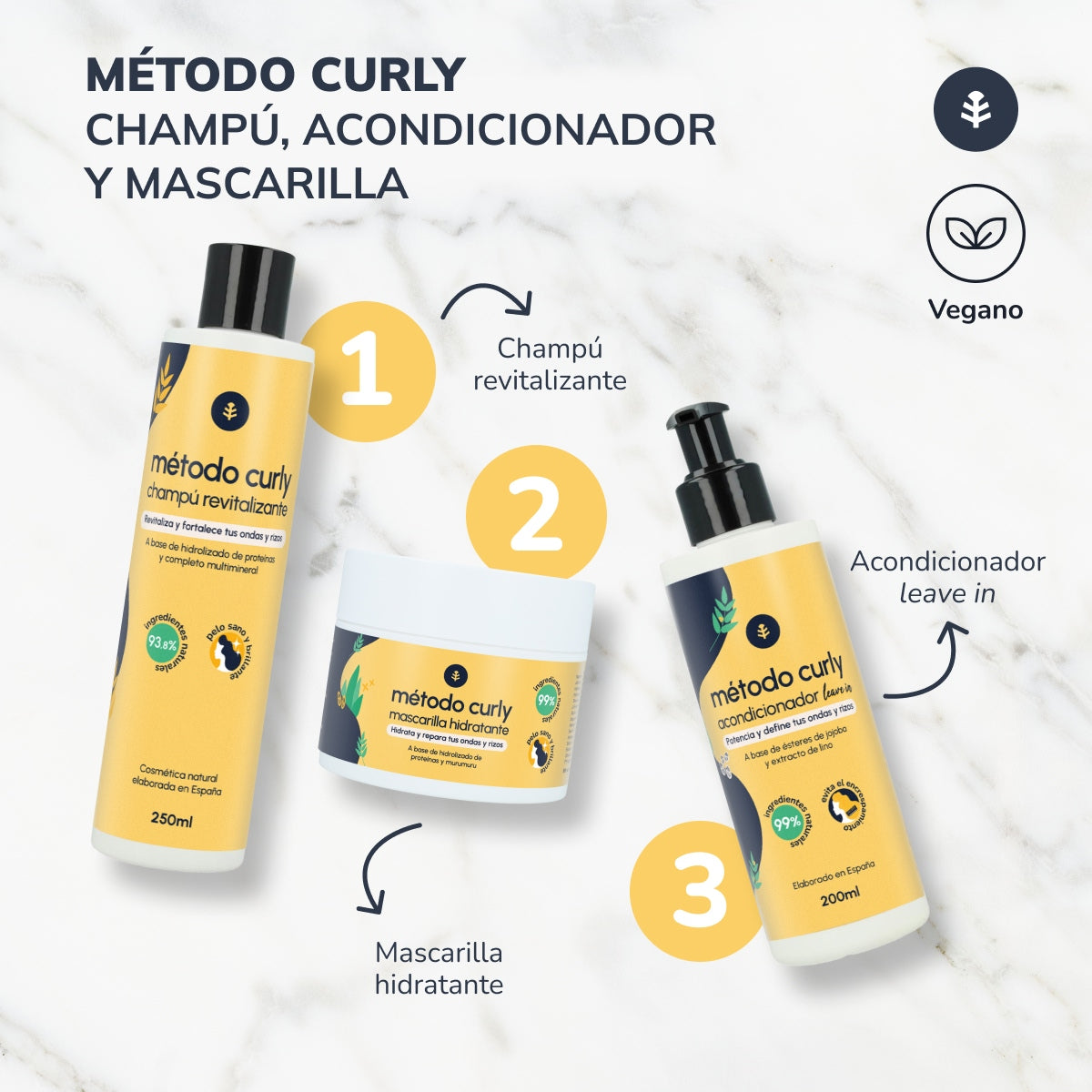 Conditionneur sans rinçage Curly Method Planet Orchard 200 ml