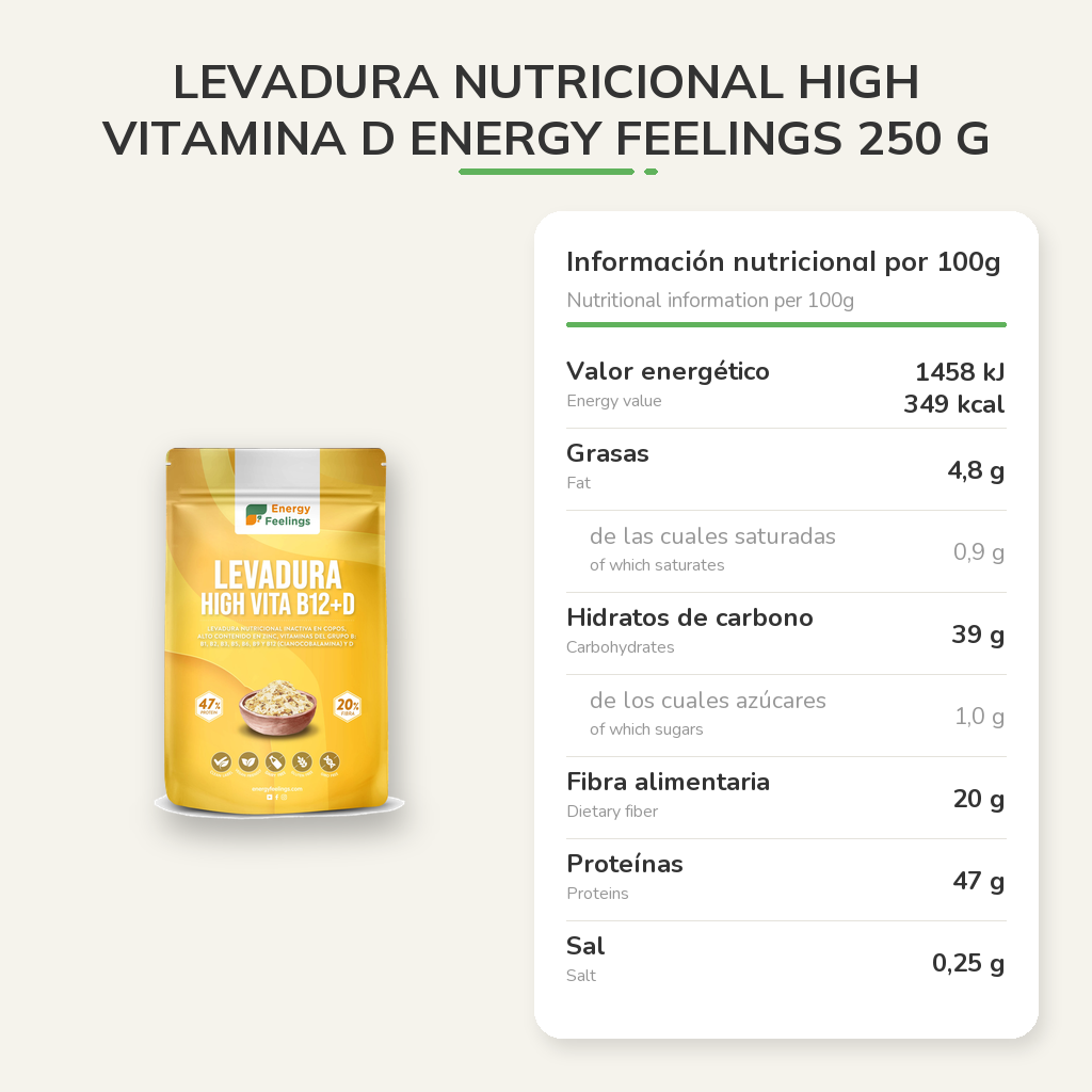 Información nutricional