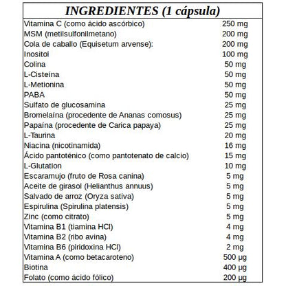 Ultra Hair Plus con MSM Nature's Plus, 60 comprimidos