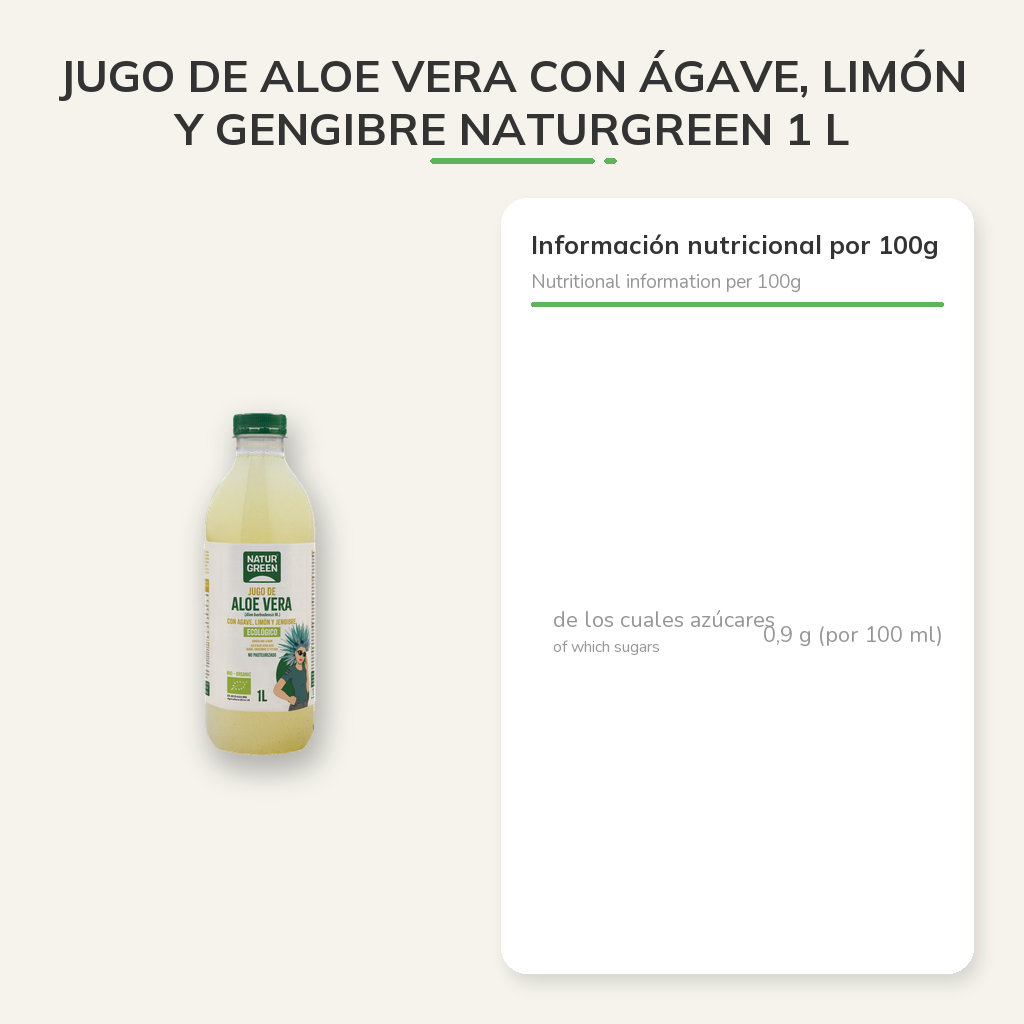 Información nutricional