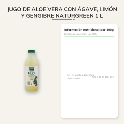 Información nutricional