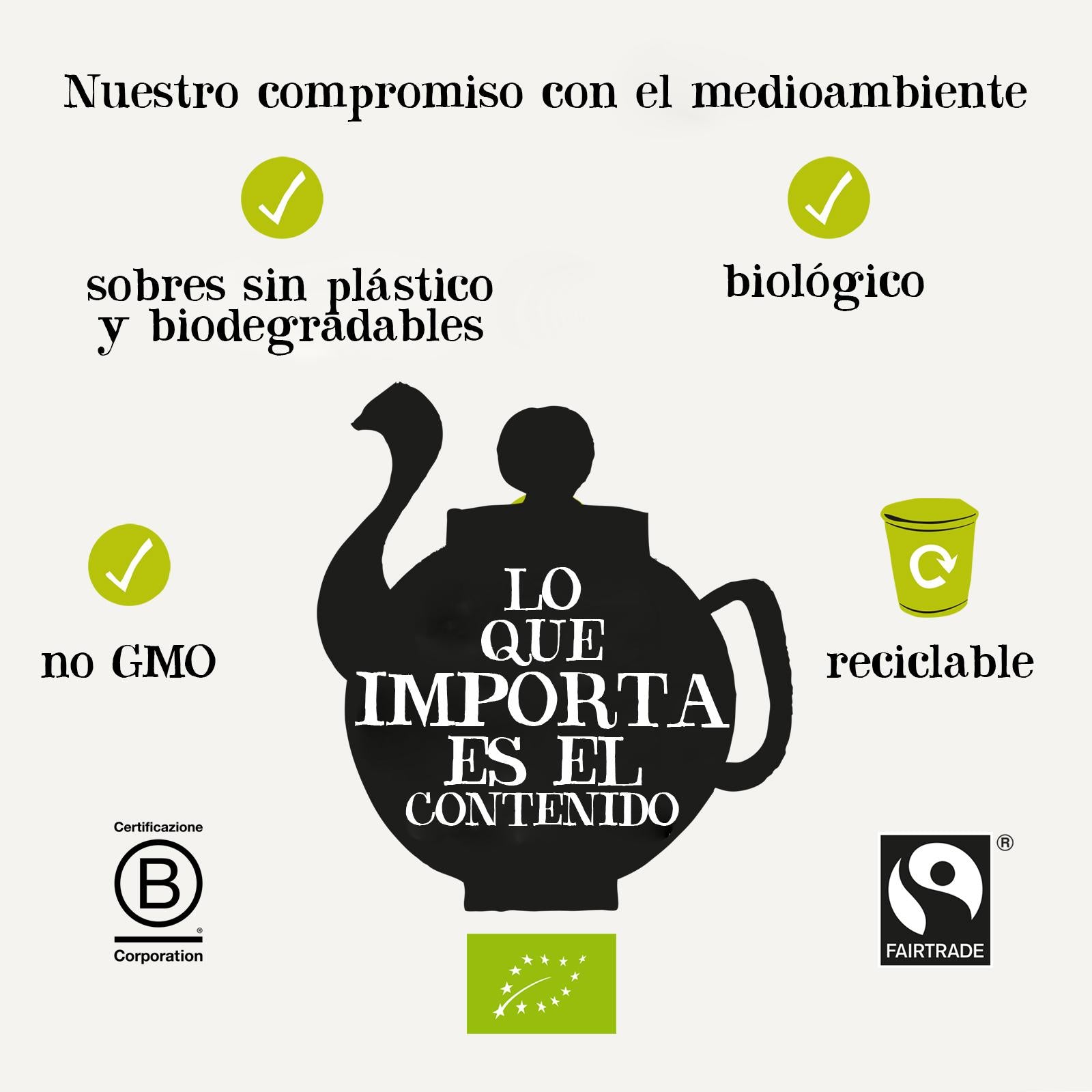 Infusión Depur Bio Cupper 20 bolsitas