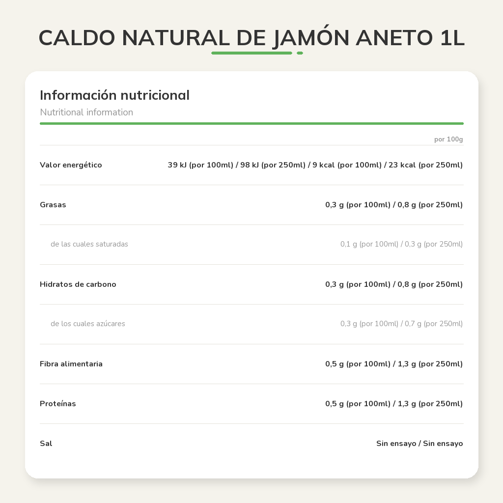 Información nutricional
