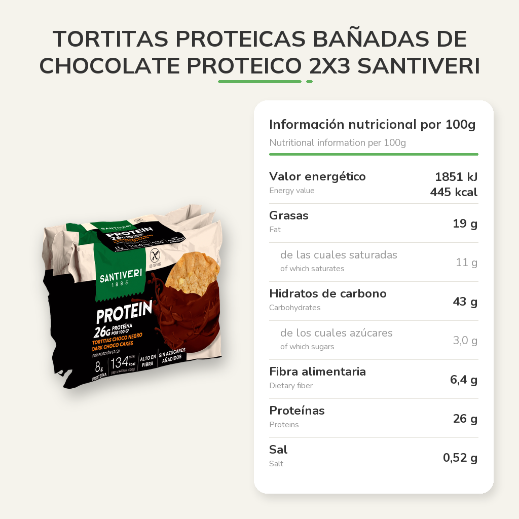 Información nutricional