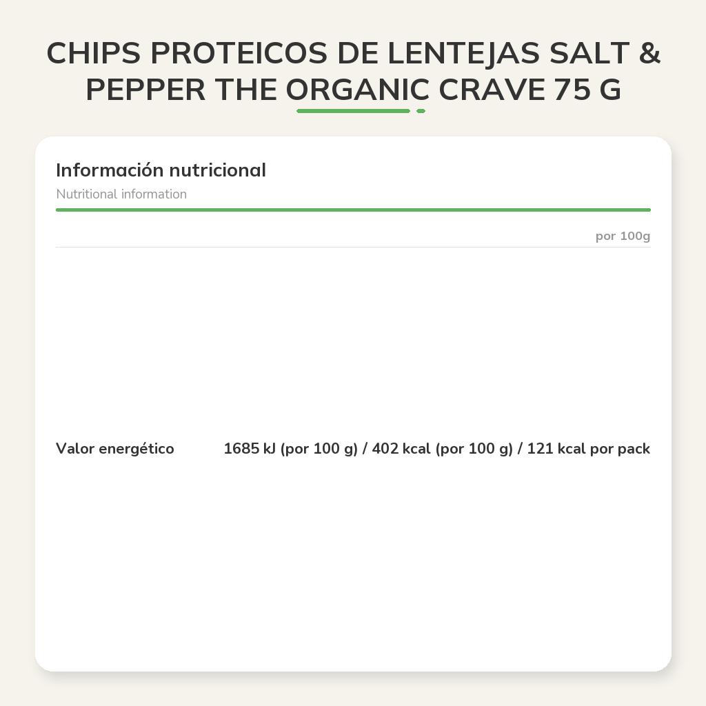 Información nutricional