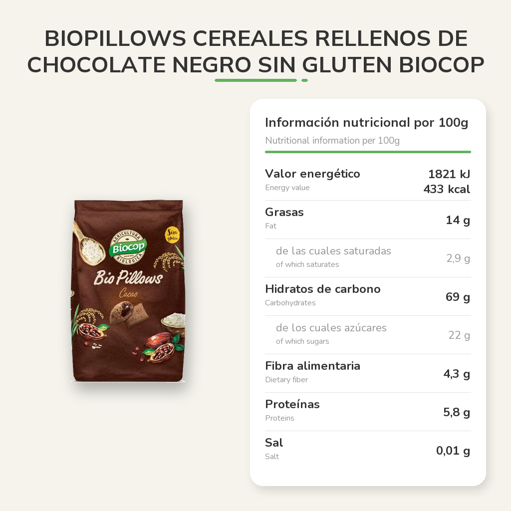 Información nutricional