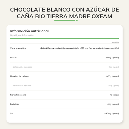Información nutricional