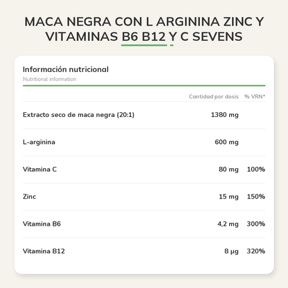 Información nutricional