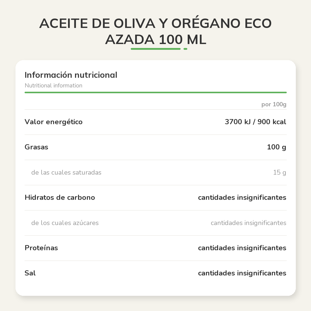 Información nutricional