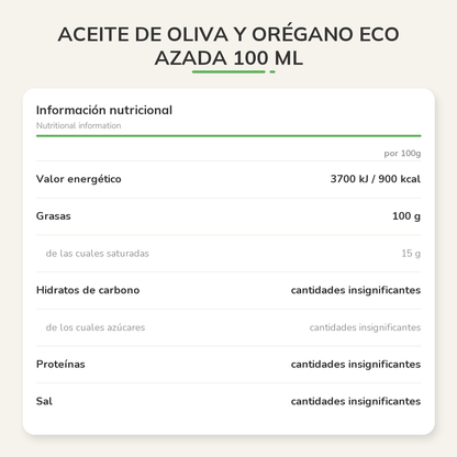 Información nutricional