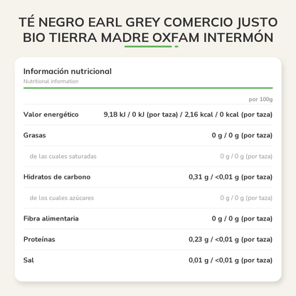 Información nutricional