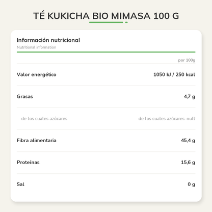 Información nutricional