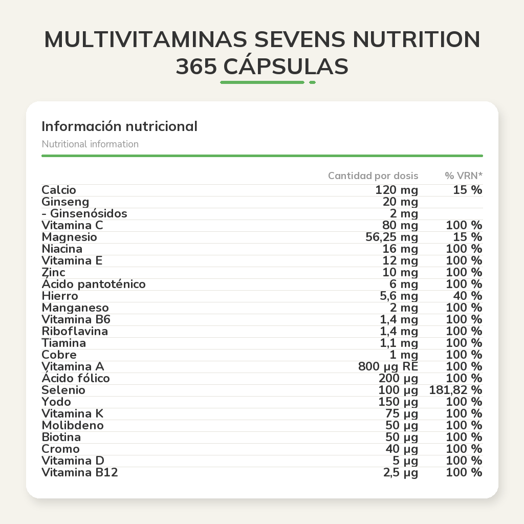 Información nutricional