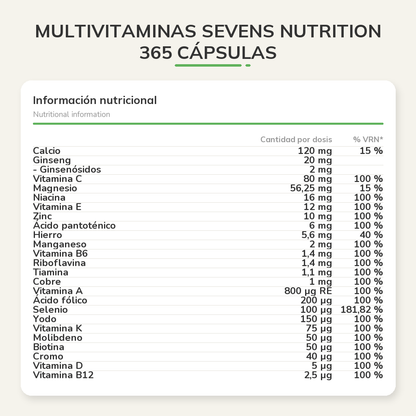 Información nutricional