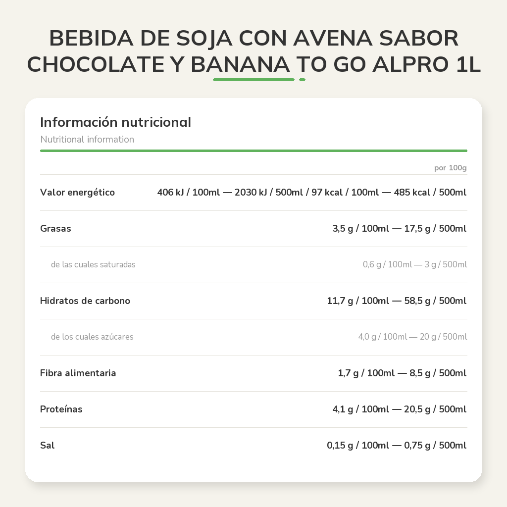 Información nutricional