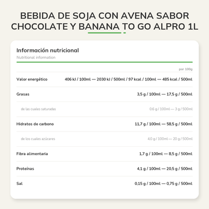 Información nutricional