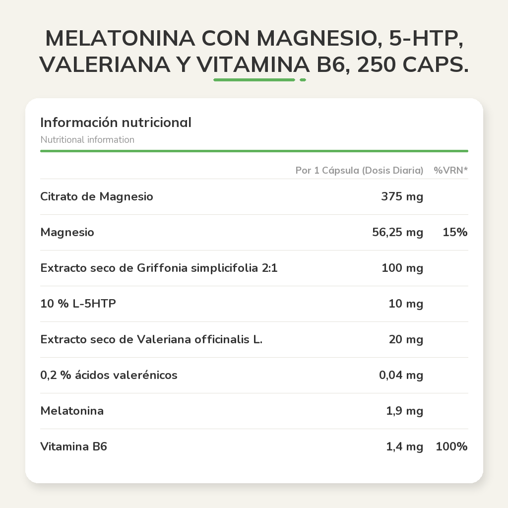 Información nutricional