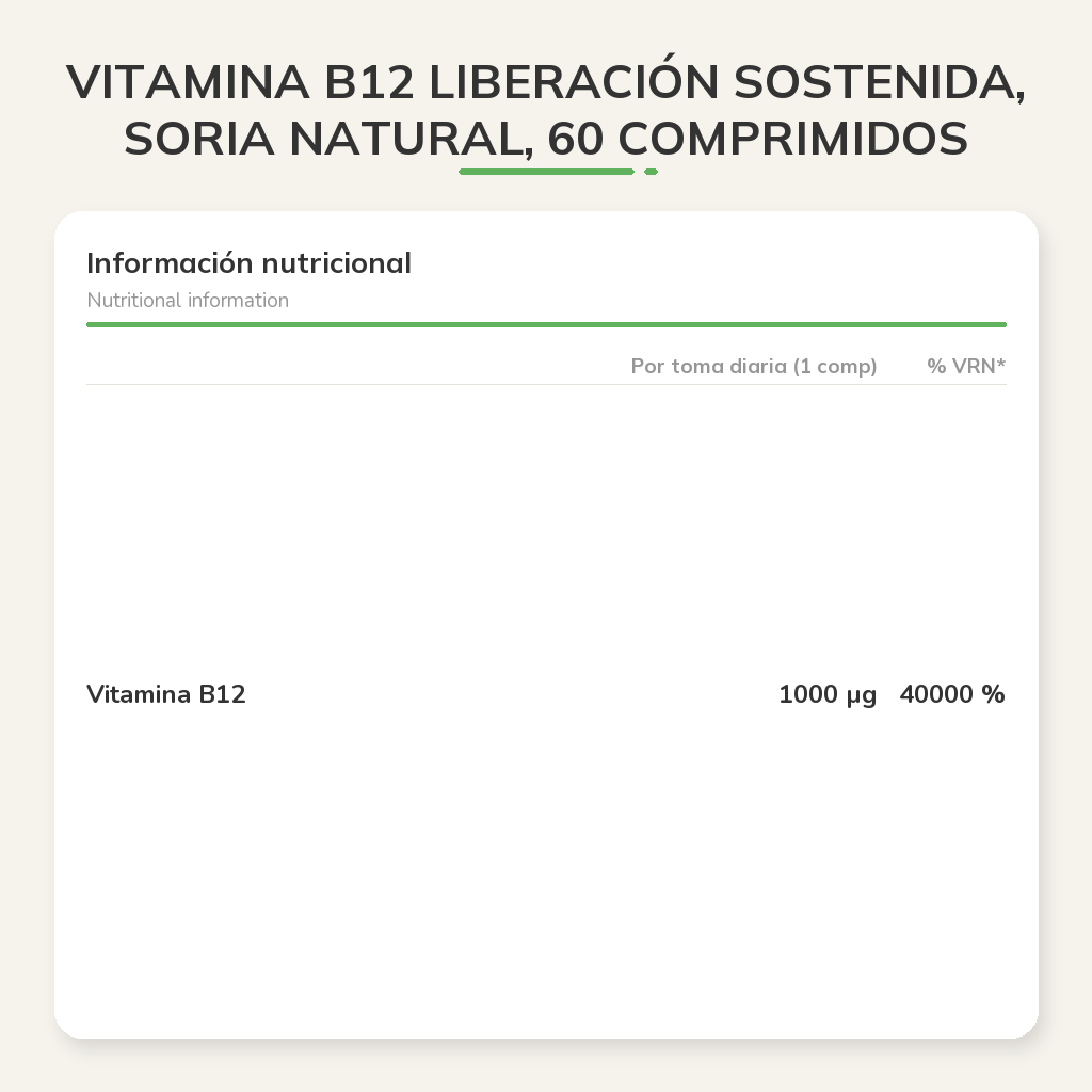 Información nutricional