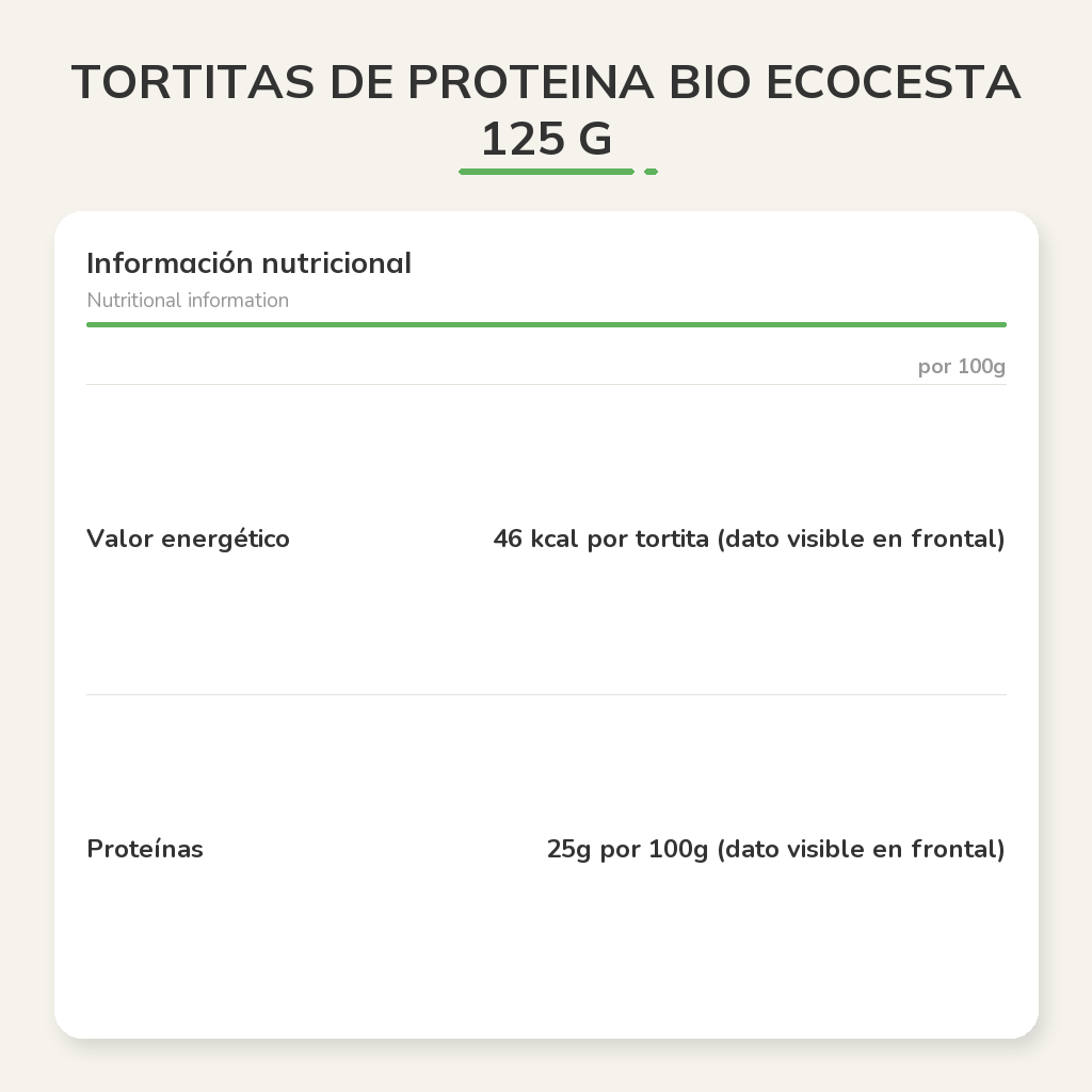 Información nutricional