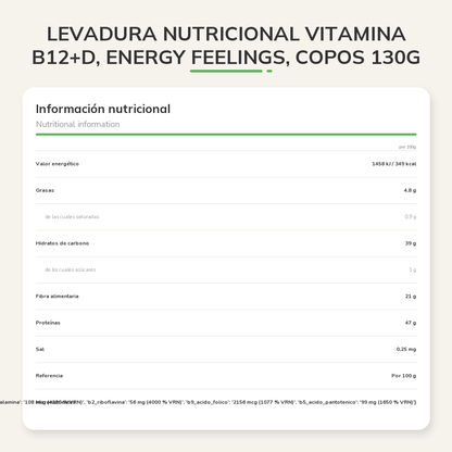 Información nutricional