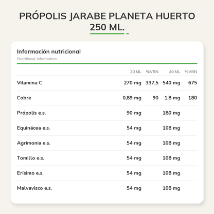 Información nutricional