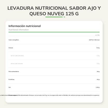 Información nutricional