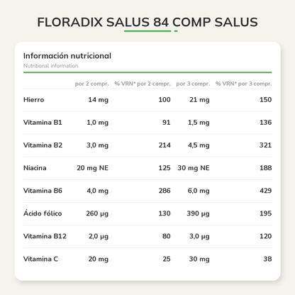 Información nutricional
