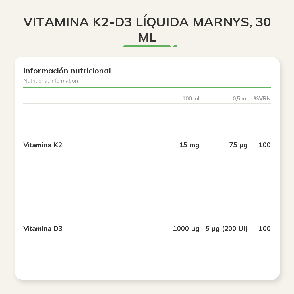 Información nutricional