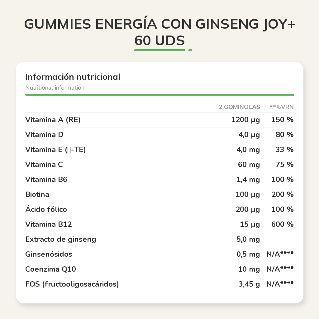 Información nutricional