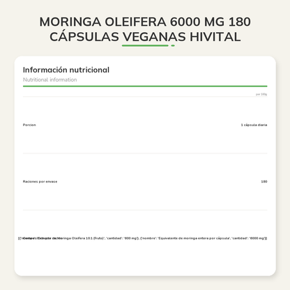 Información nutricional