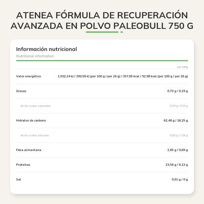 Información nutricional