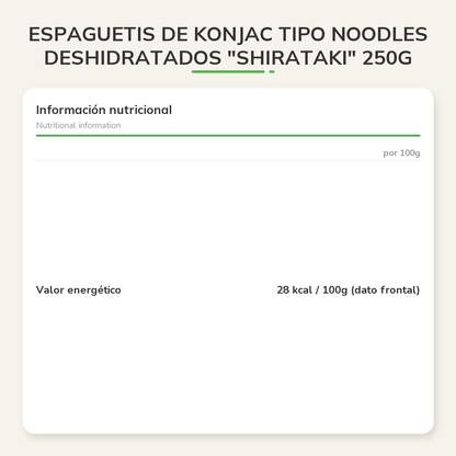 Información nutricional