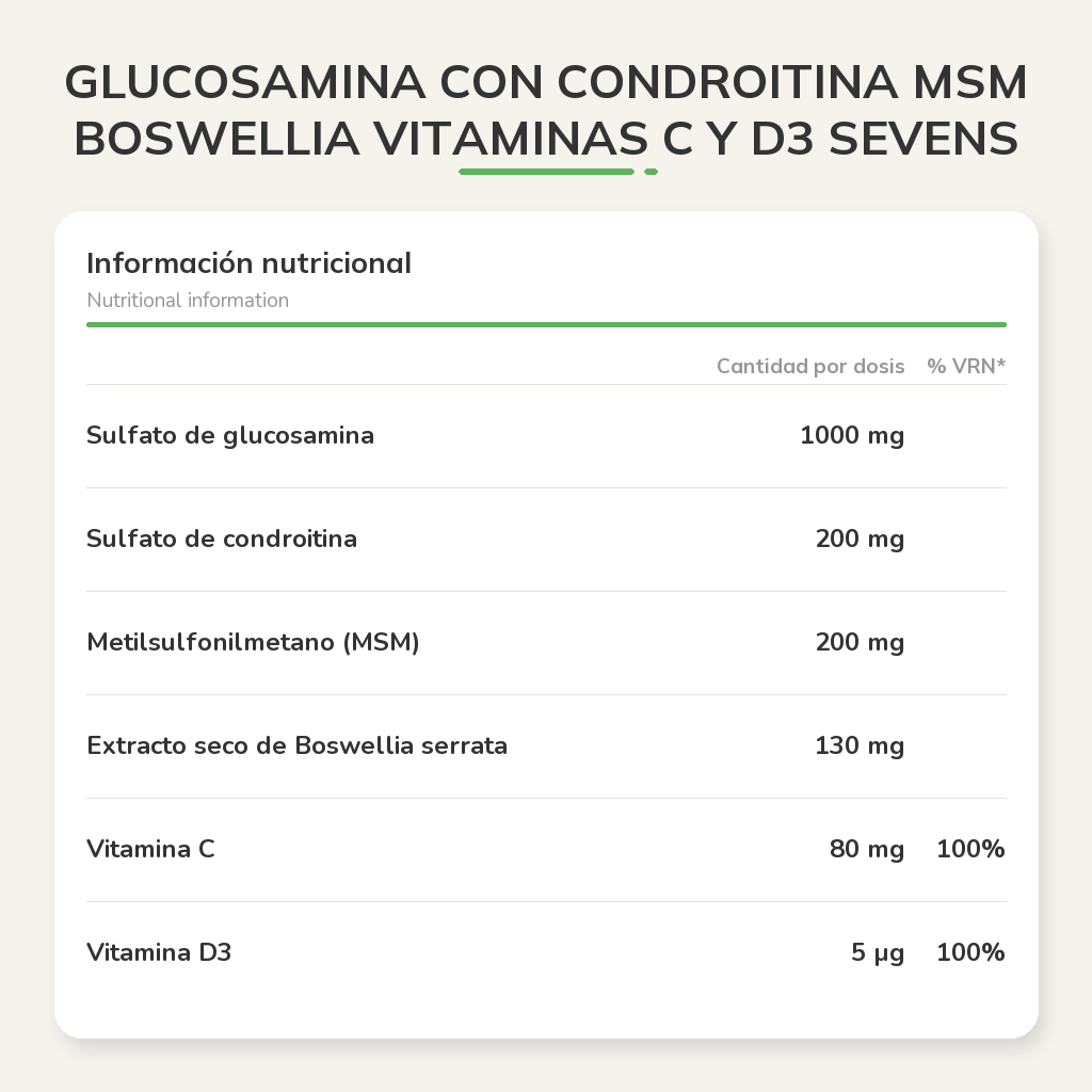 Información nutricional