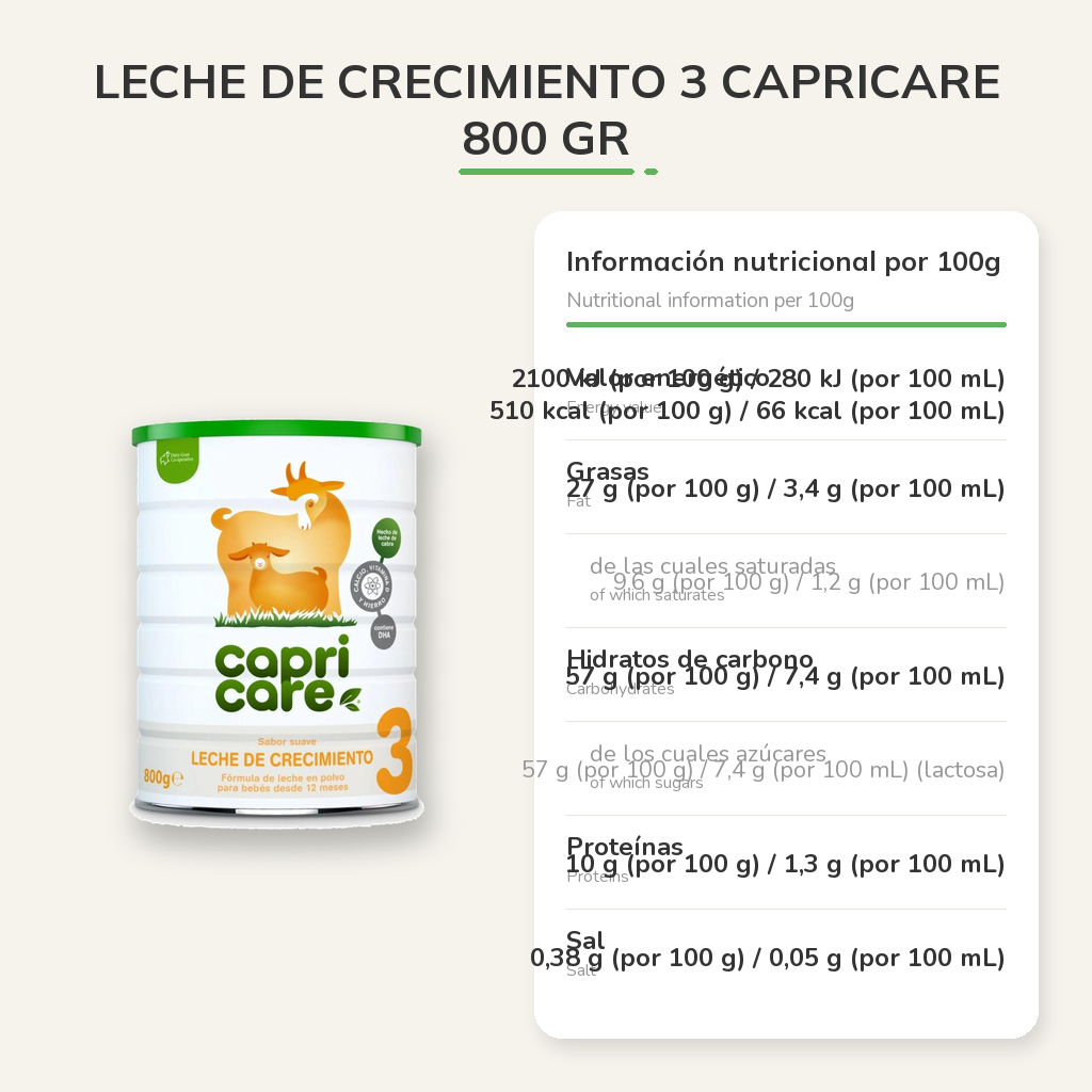 Información nutricional
