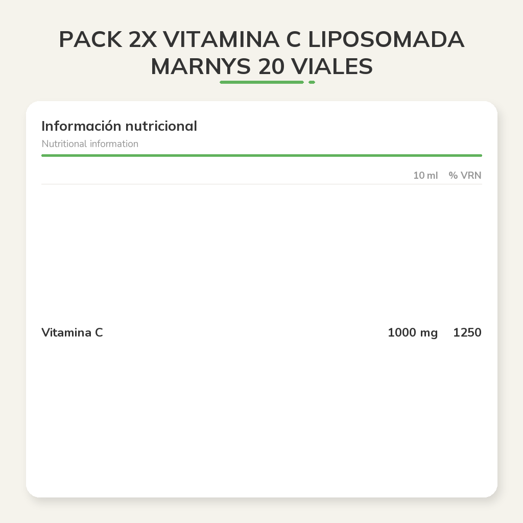 Información nutricional
