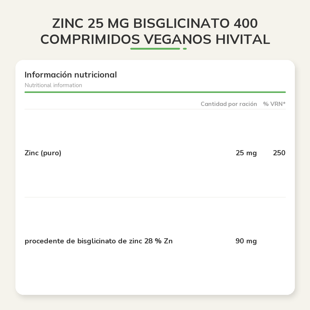 Información nutricional