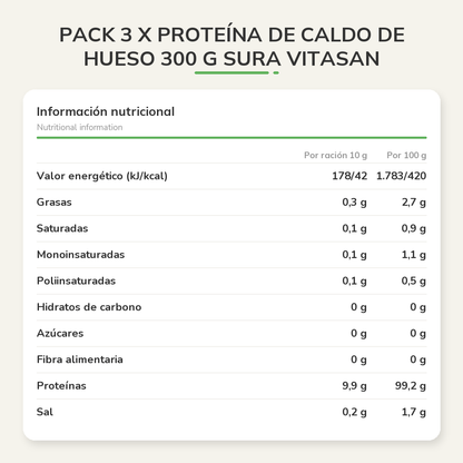 Información nutricional