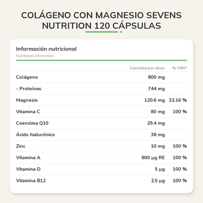 Información nutricional