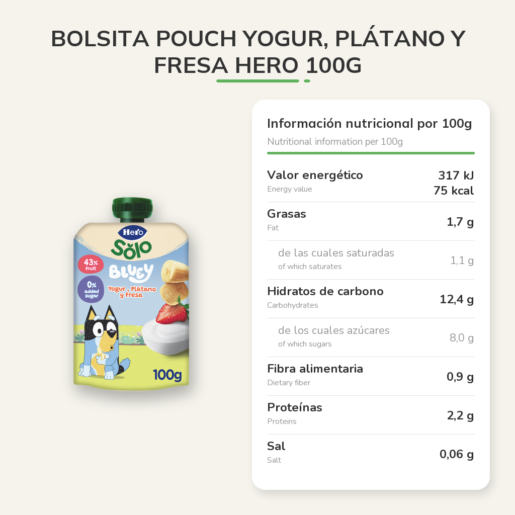 Información nutricional
