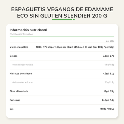 Información nutricional