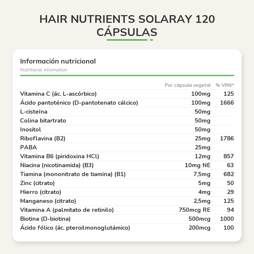 Información nutricional