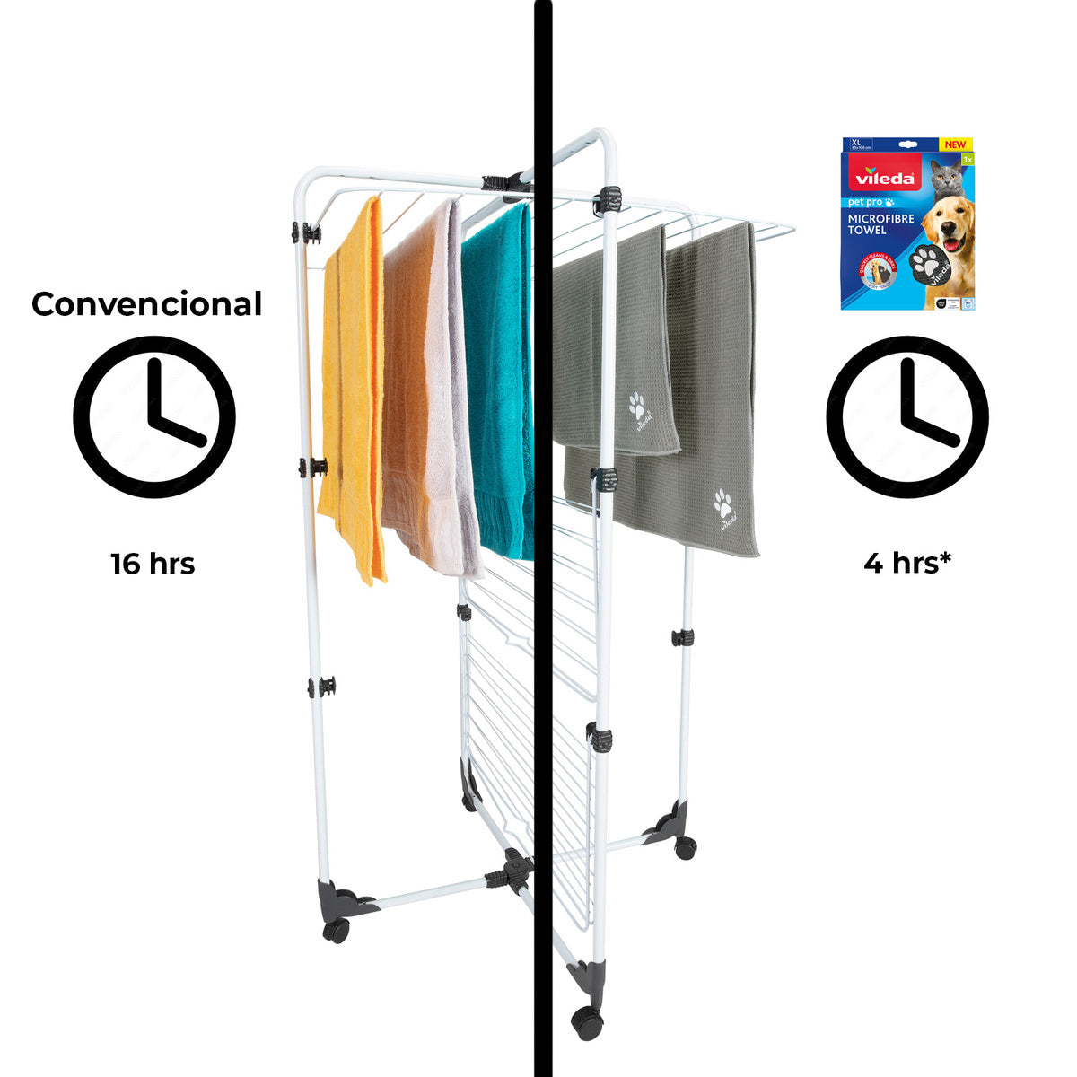 Toalla MF Pet Pro M,45 cm x 70 cm, Vileda Gris