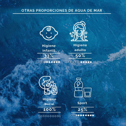Agua De Mar Isotónica Bag in Box Aquamarina 5 L