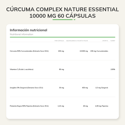 Información nutricional