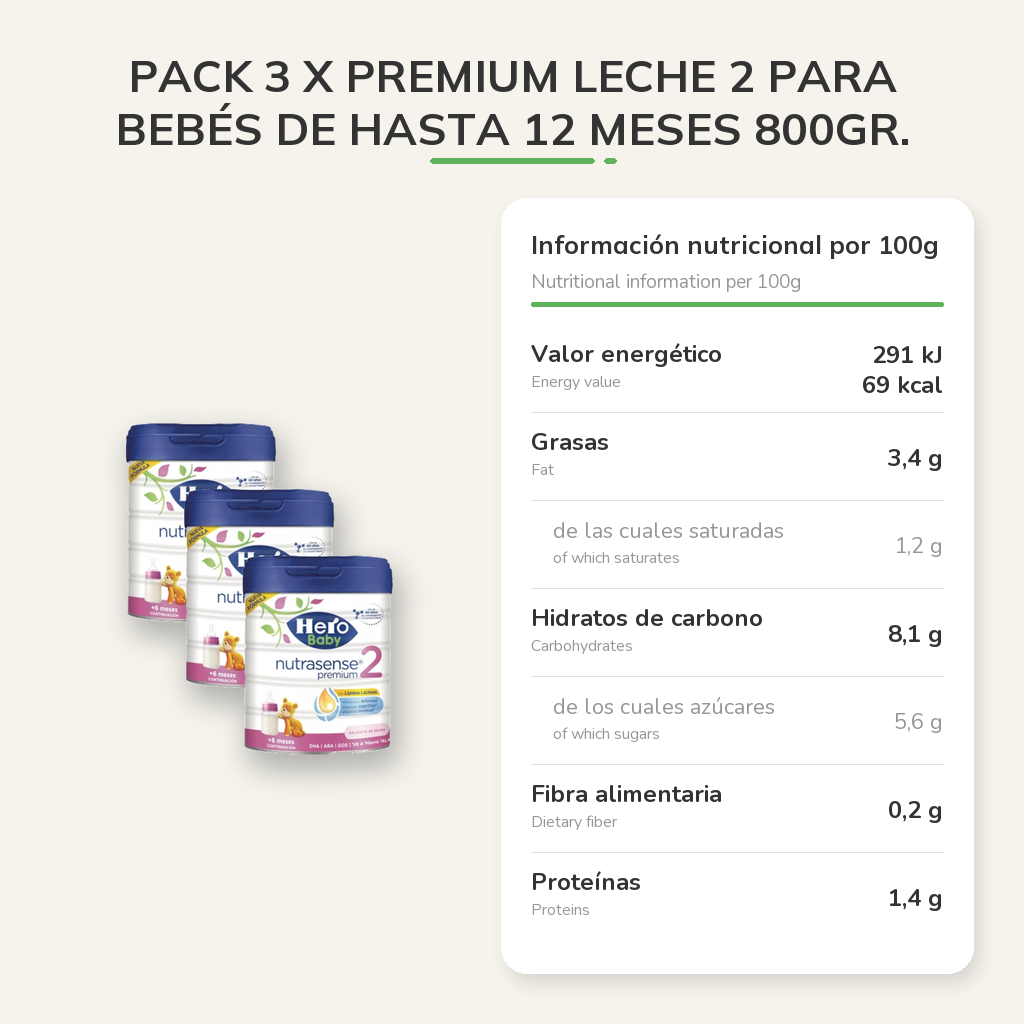 Información nutricional