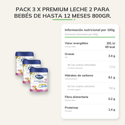 Información nutricional