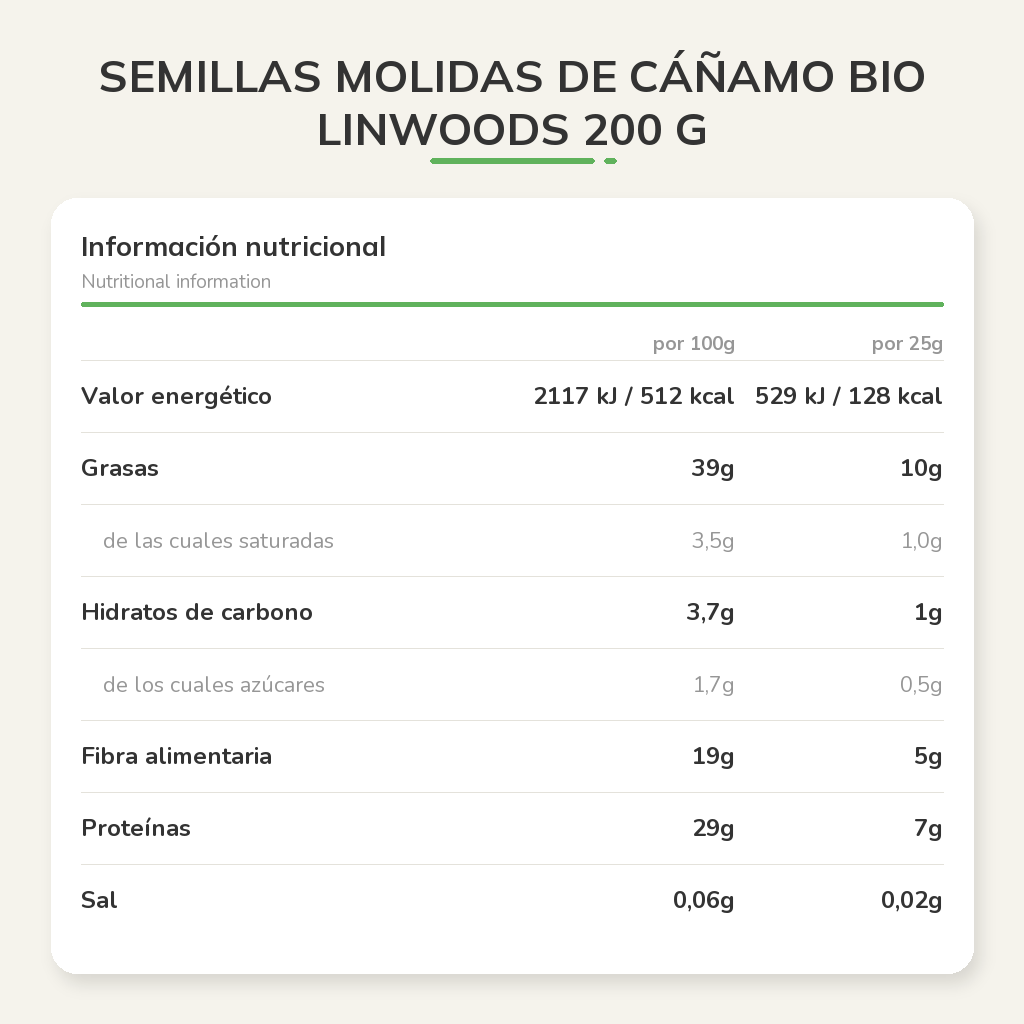Información nutricional
